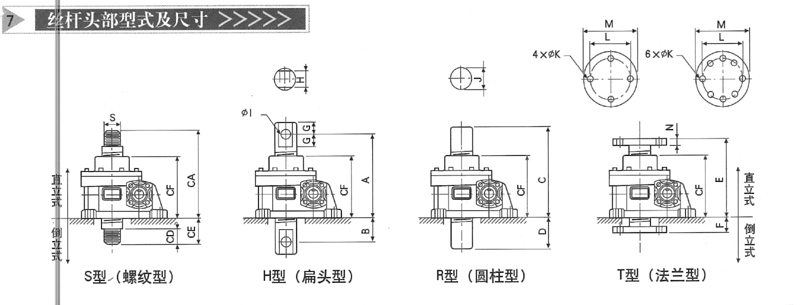 絲桿升降機參數(shù)圖4